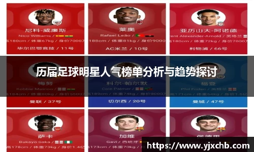 历届足球明星人气榜单分析与趋势探讨
